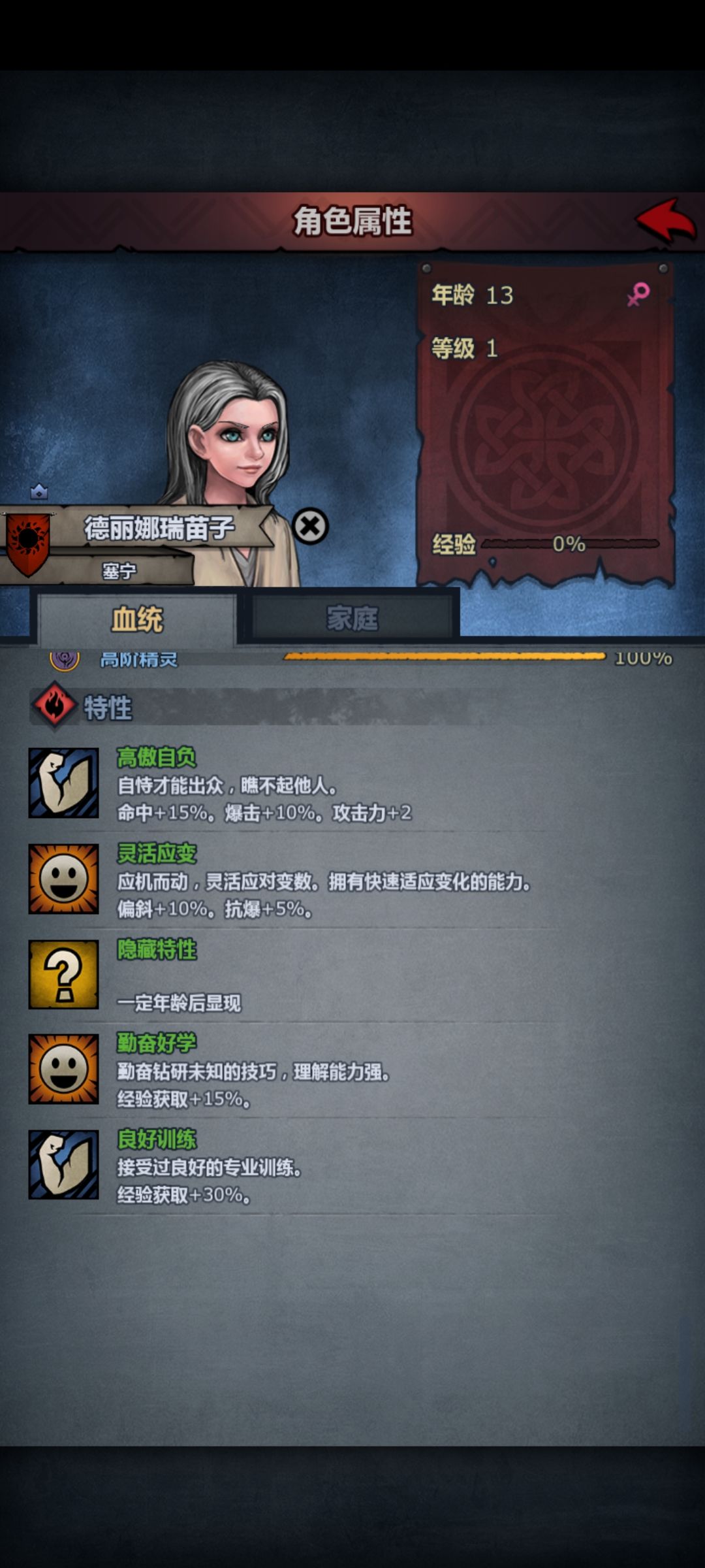 氵 1