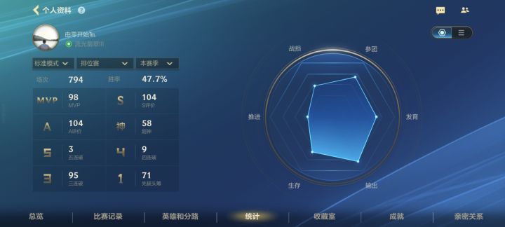 日活哥什么时候能滚出这游戏截图