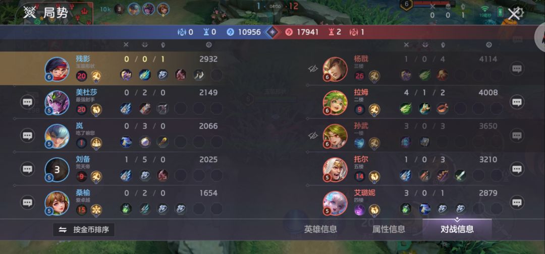 这游戏还有多少真人? 2