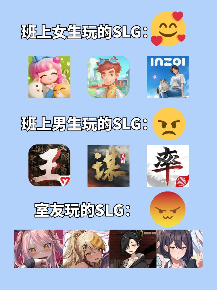 室友玩的SLG怎么和我玩的不太一样?截图