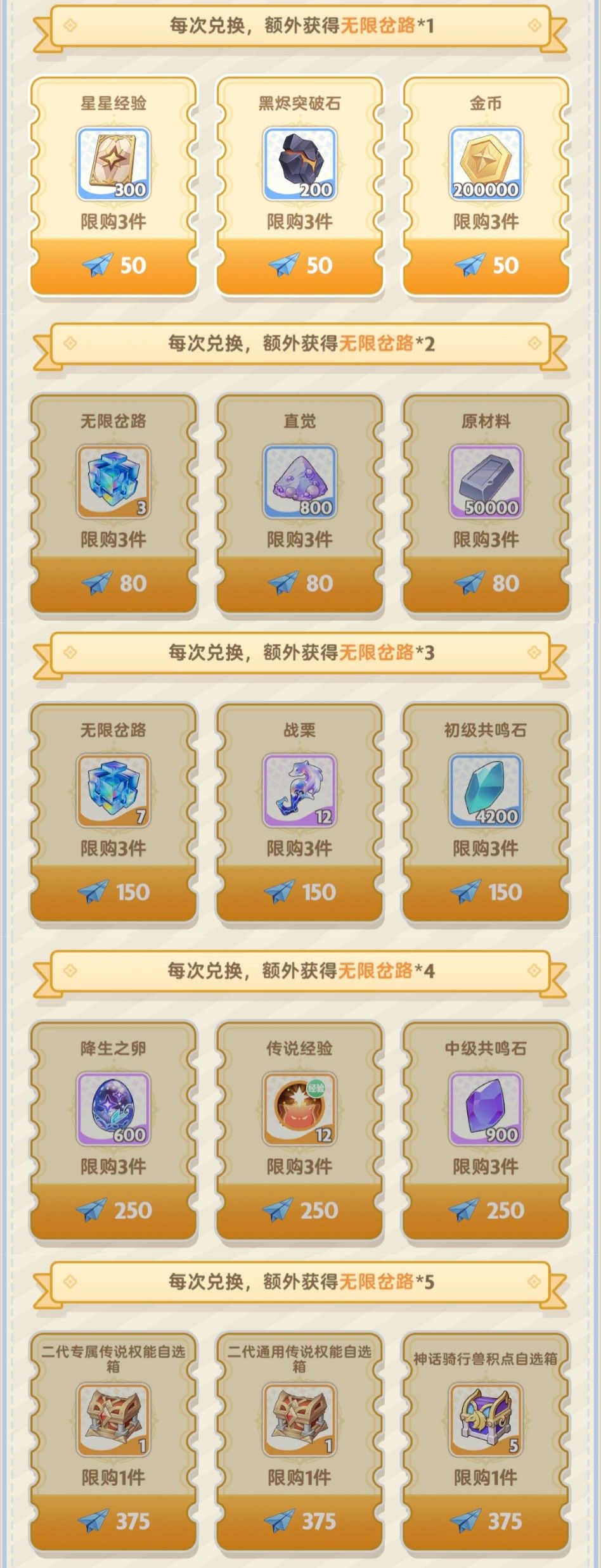 出發吧麥芬紙飛機第七十一期 2