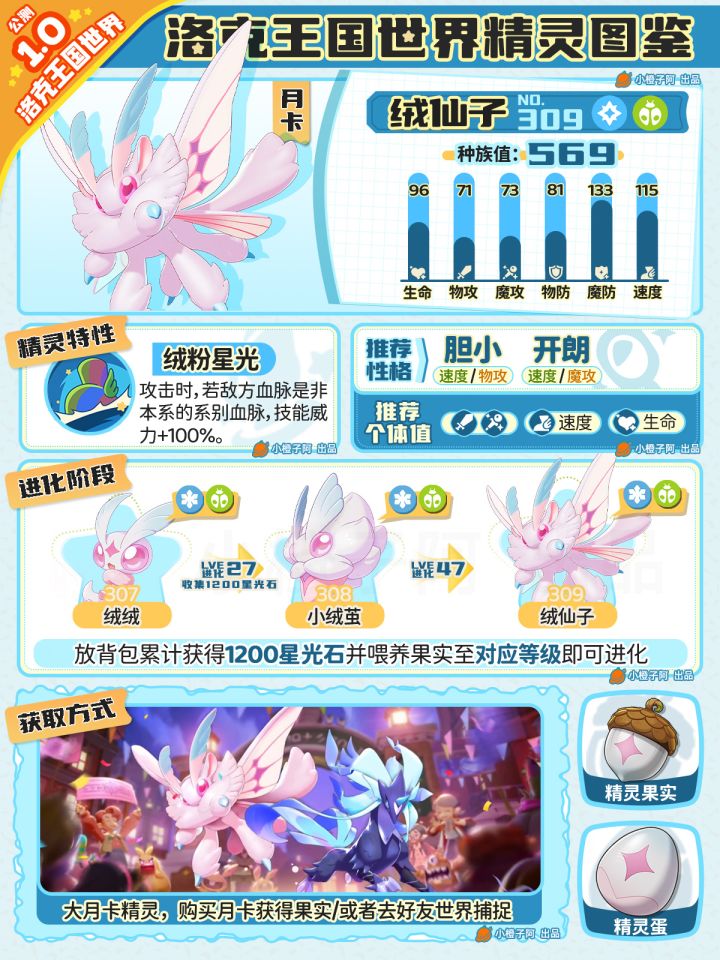 手册精灵截图