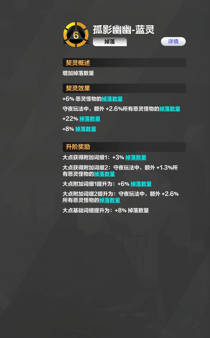 日常表柯基day2截图