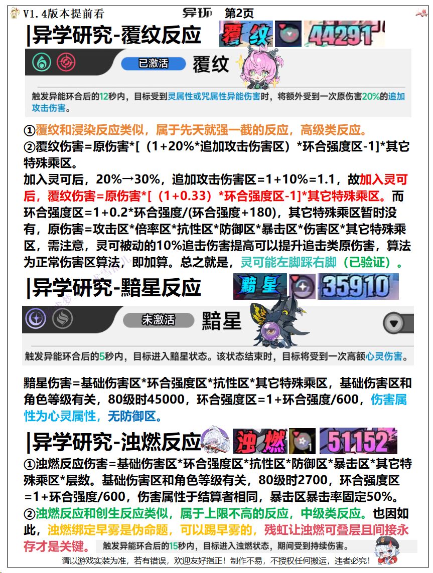 异环:黑羽+达芙+灵可+残虹可以组队? 2