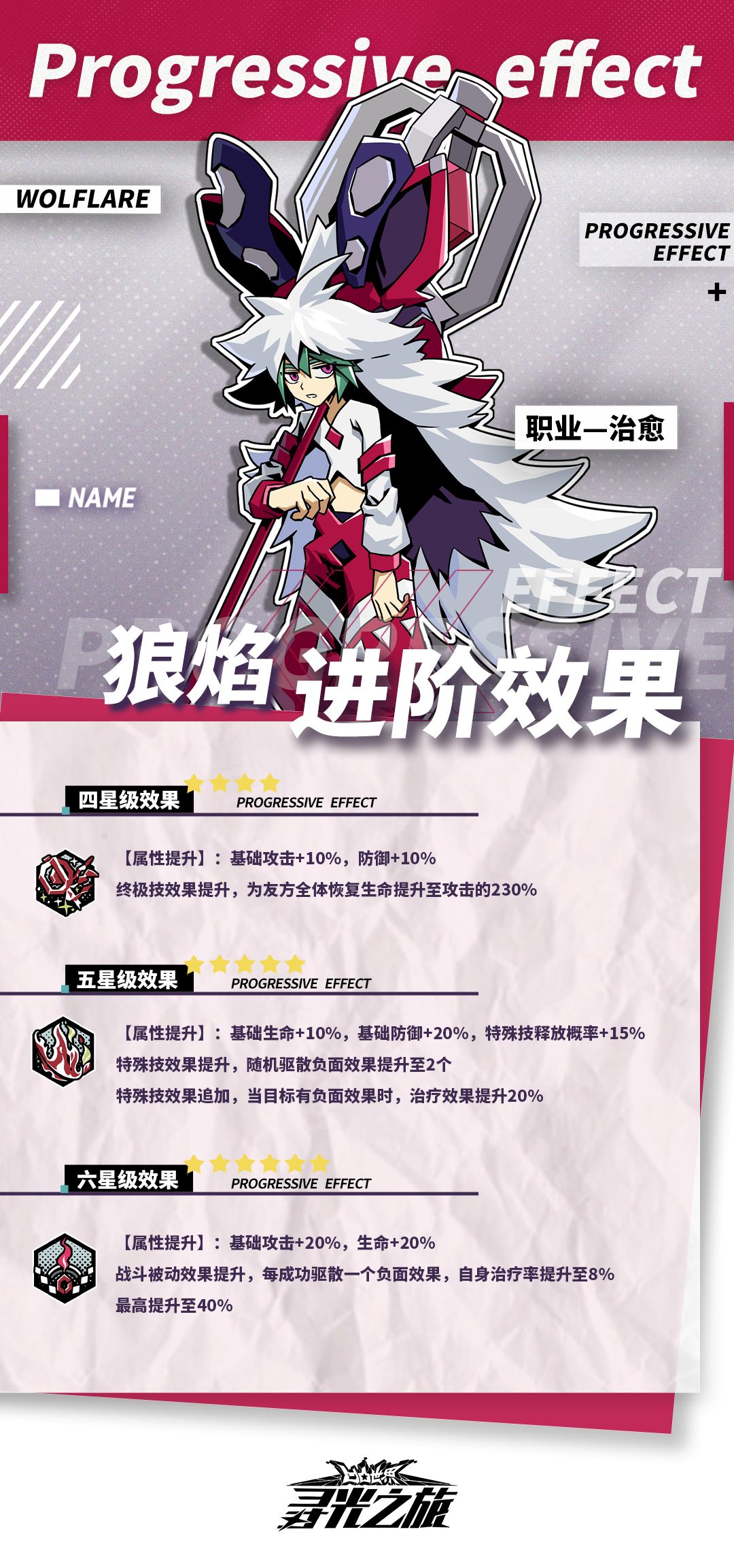 『技能指南-狼焰』技能介绍及进阶效果 2