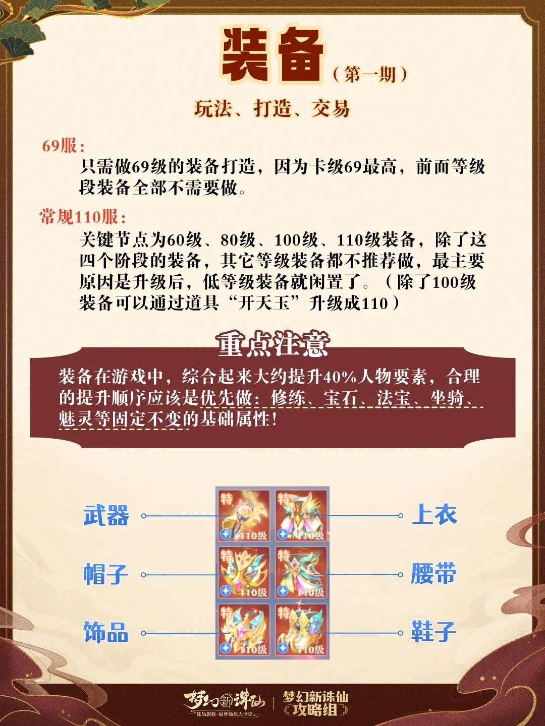 装备打造必看，看了少走弯路截图