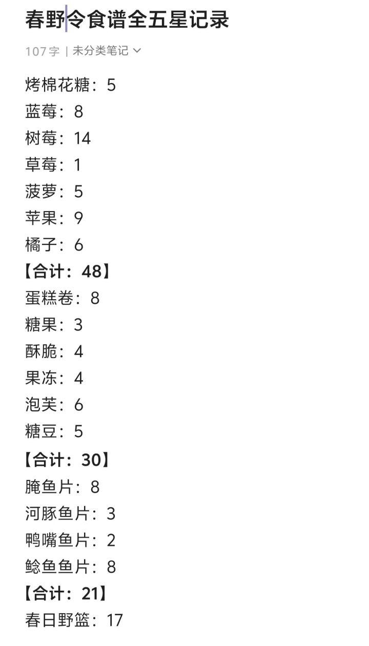 每天攒点小星星不就是为了潮流季食谱吗截图