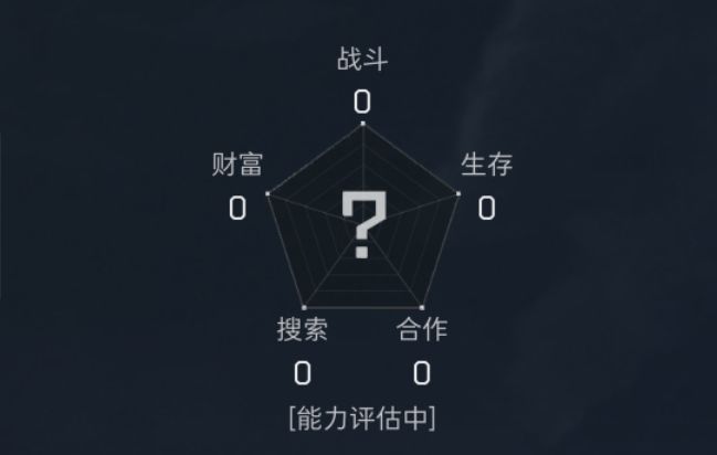 真正有意义的组队攻略 2