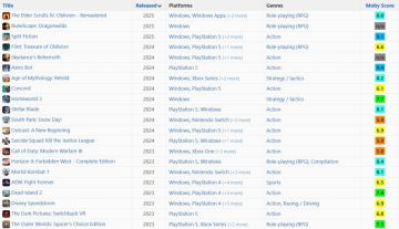知名外包大厂维塔士裁员300人