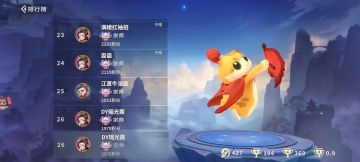 关服了！下一测再见！