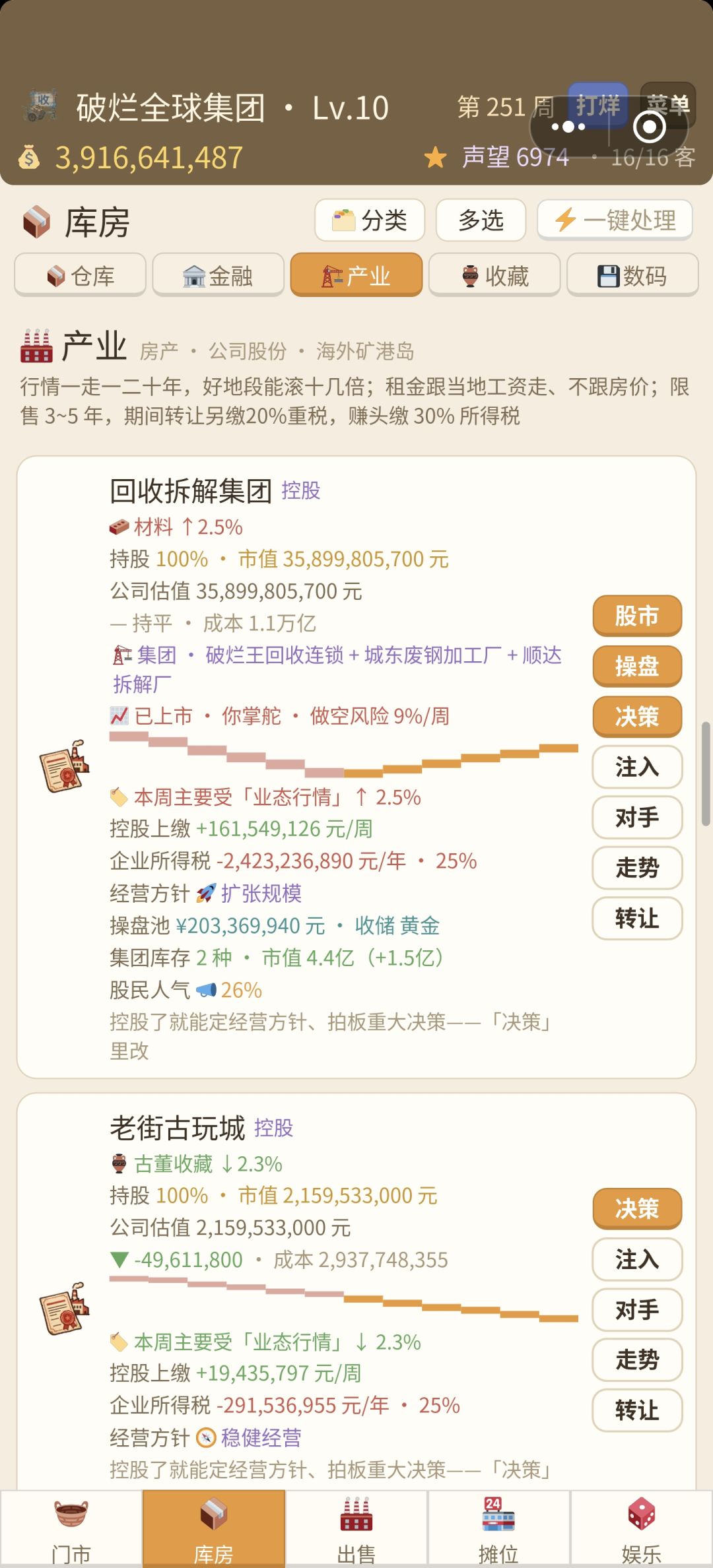 集团合并完整攻略 4
