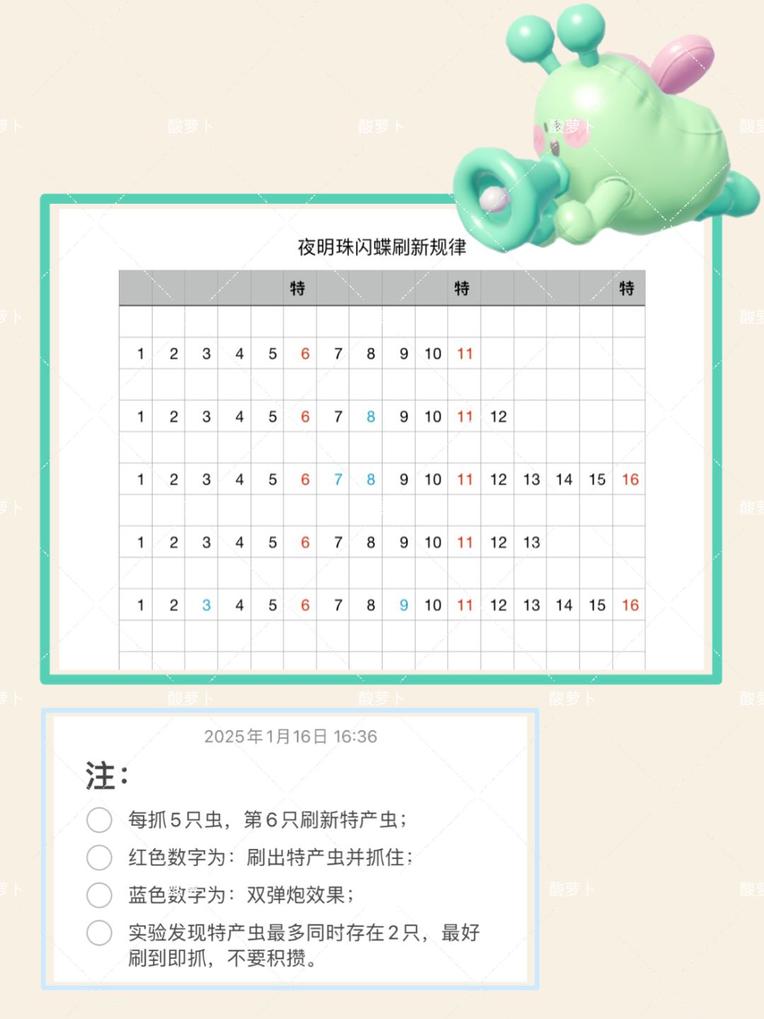 心动小镇【夜明珠闪蝶】刷新规律 2
