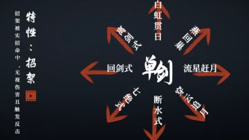剑の江湖榜速成路线（存招+拆取➡不可拆）