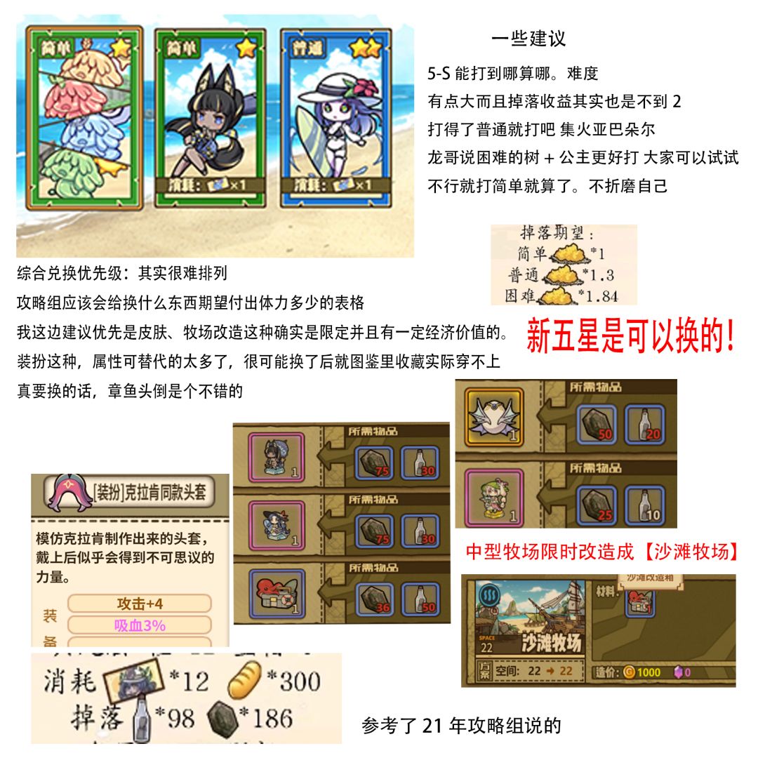 不算攻略的攻略 3