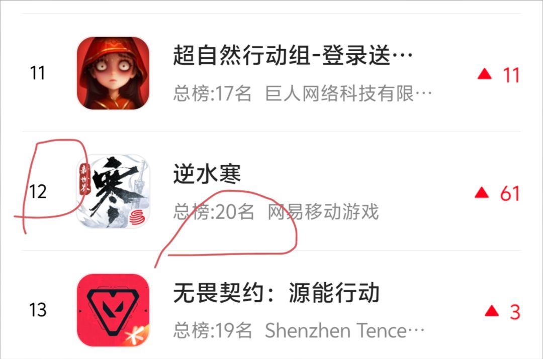 逆水寒9月盗墓联动流水数据不敌去年斩神~ 3