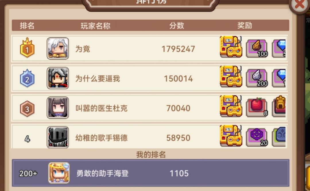 锻造大会 1