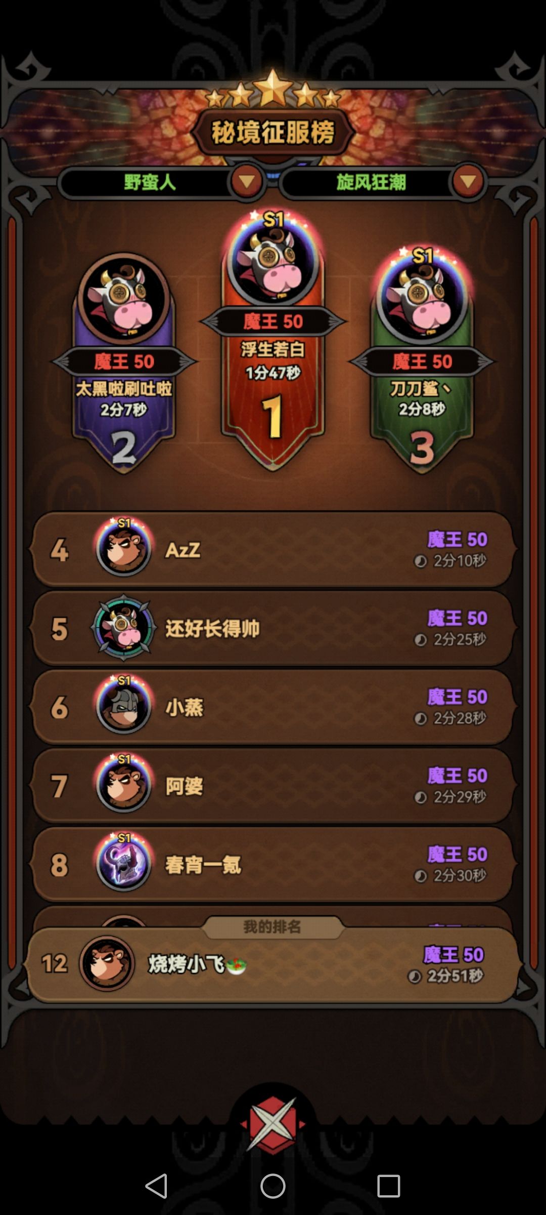 通关,坐等下赛季 6