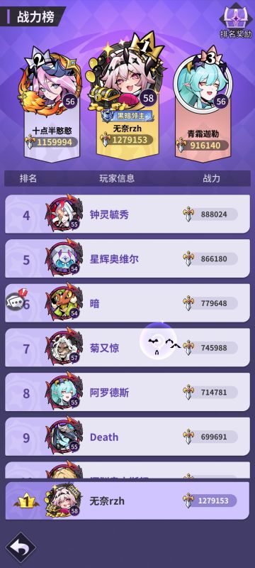 玩了6个号新服榜一攻略