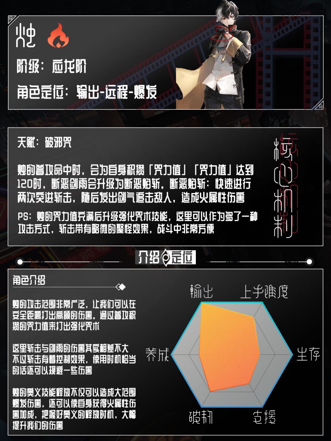 <烛>角色养成攻略 2