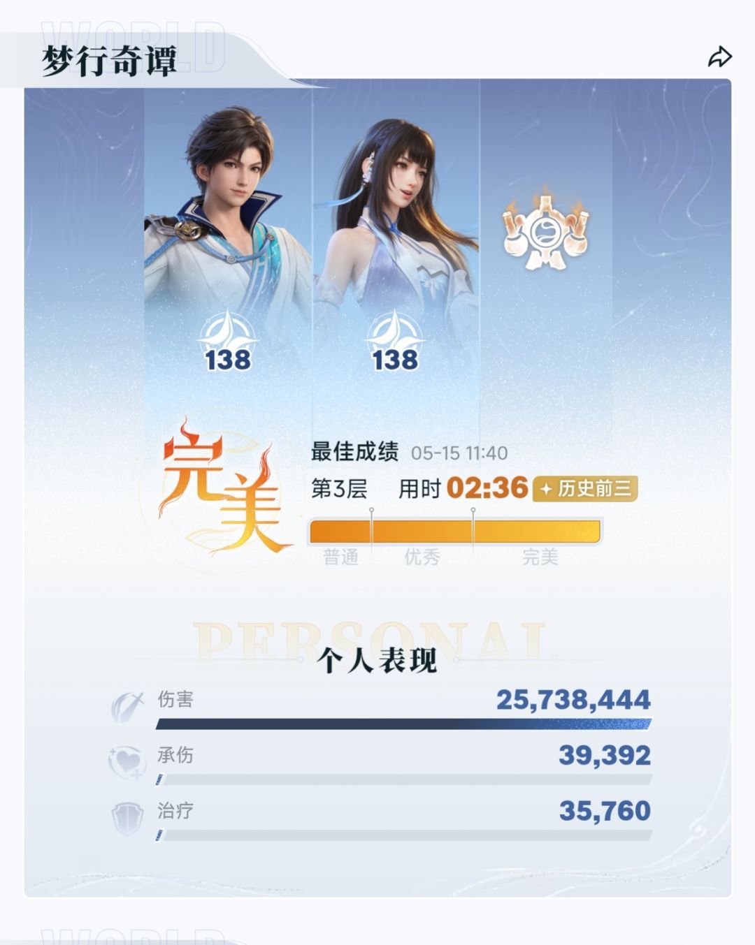 事实会告诉你选择大于努力 3