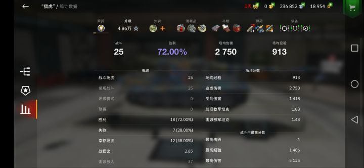 猎虎真好玩,水也真深。(´-ι_-`)截图