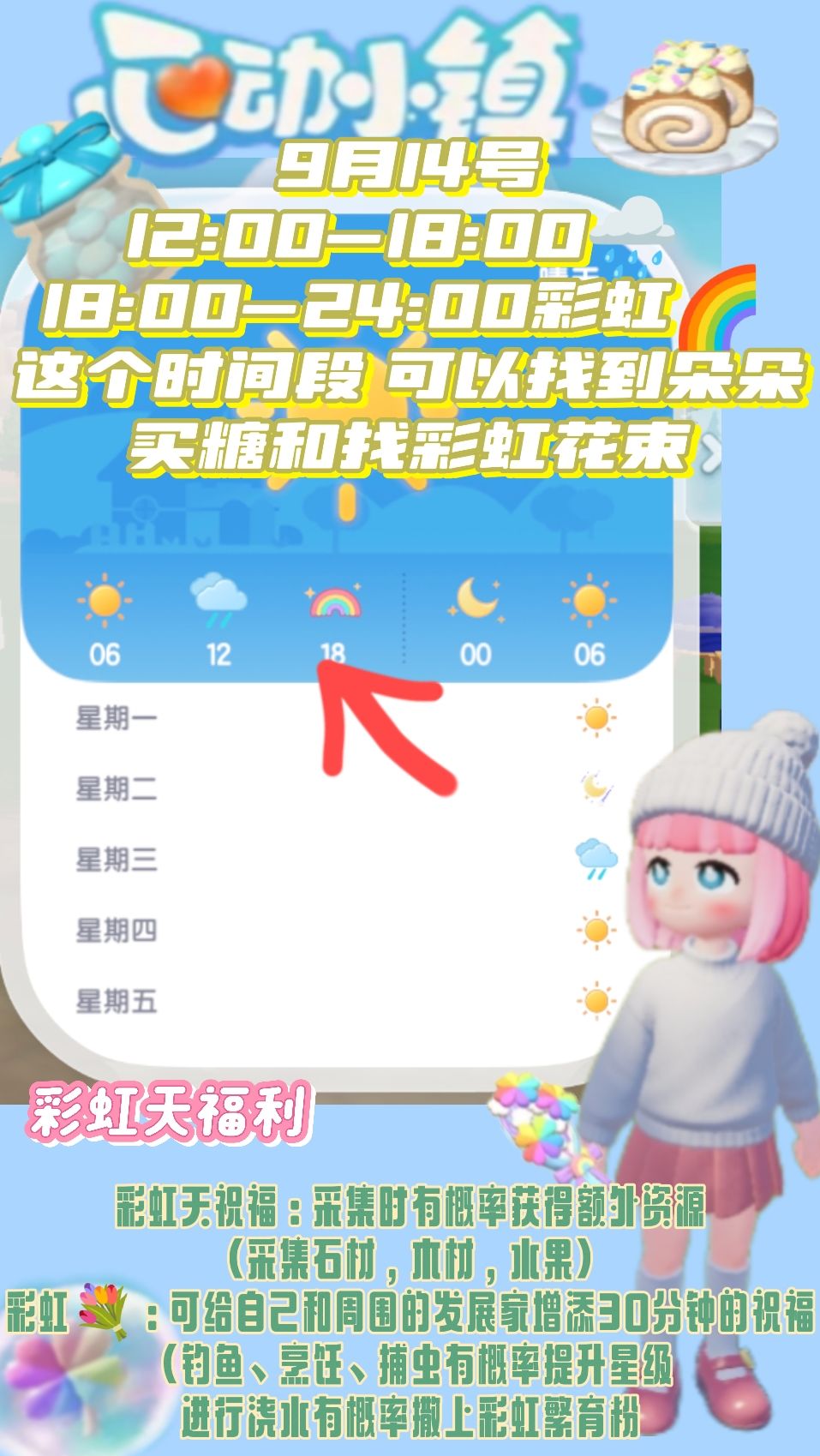 心动小镇溜溜橡木无瑕莹石天气任务活动攻略 4