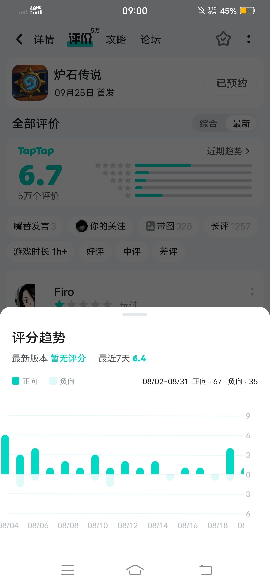(开服前)这几天水军发力了看来,离谱一星 1