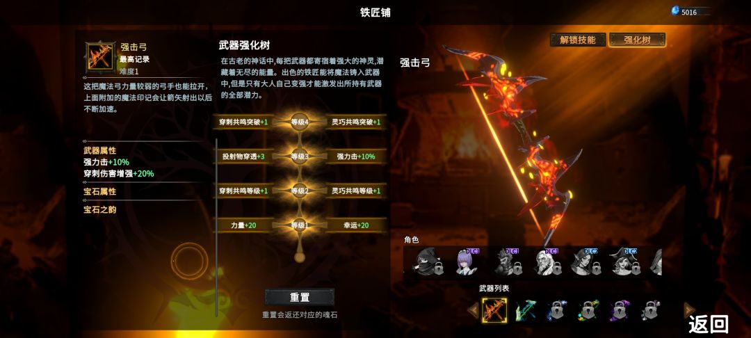 这个星环怎么样 2