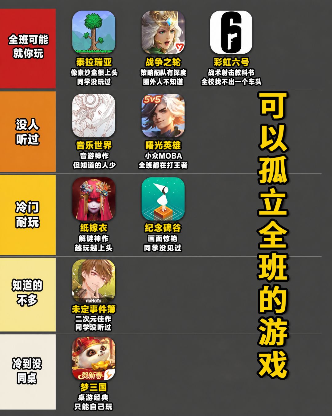 有什么游戏小众到能孤立全班? 2
