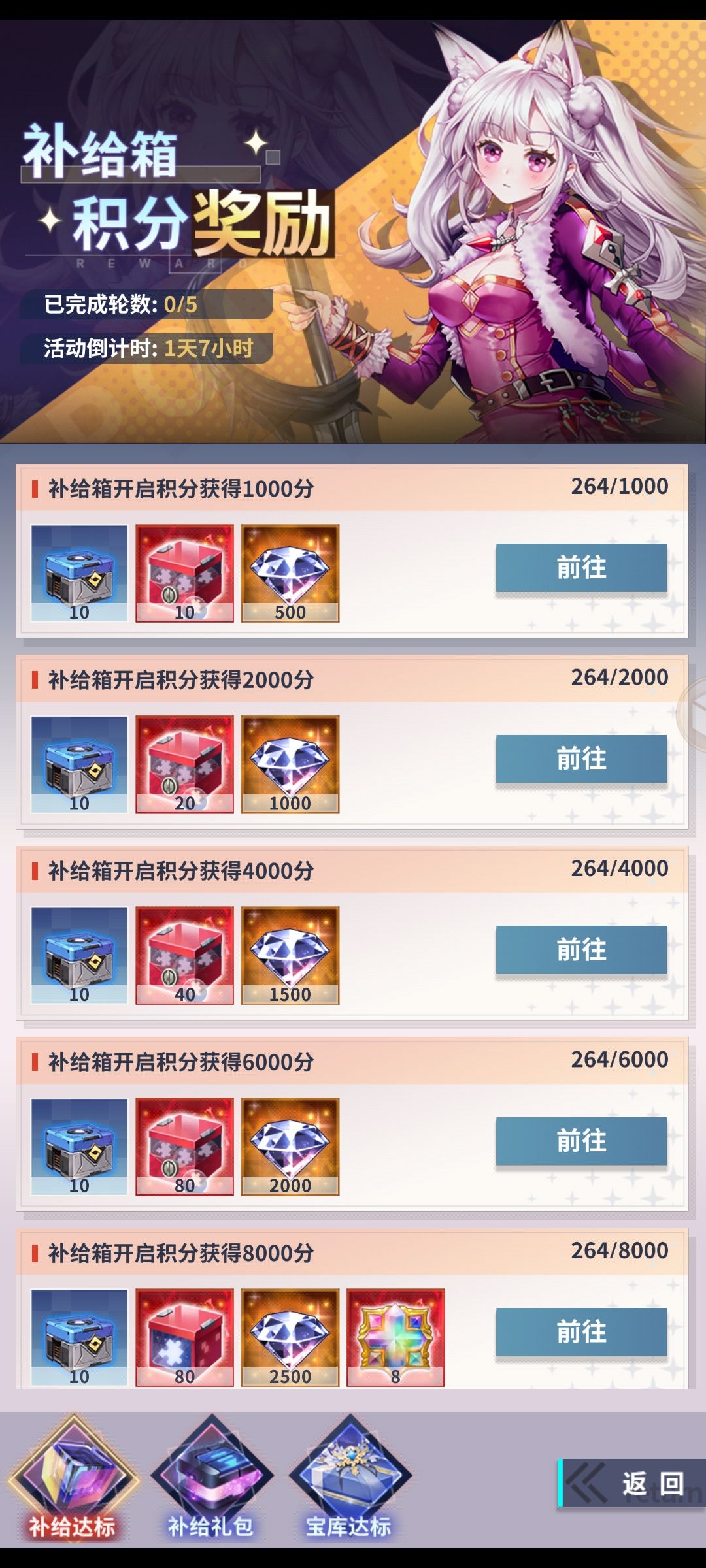 周活动攻略~妖灵战姬 1