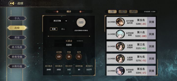 不想玩了 道心破碎了截图