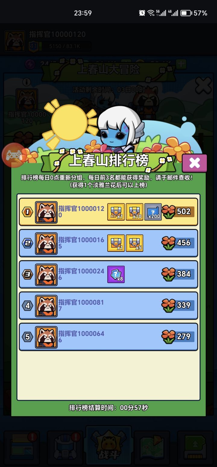 你这活动骗鬼呢？奖励呢？截图