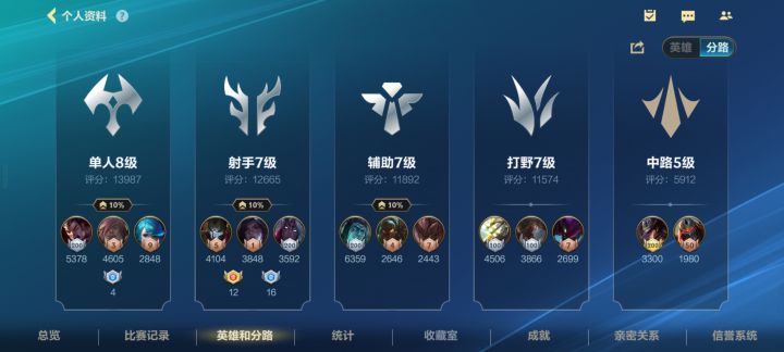 兄弟们我这是什么成分(✧∇✧)截图