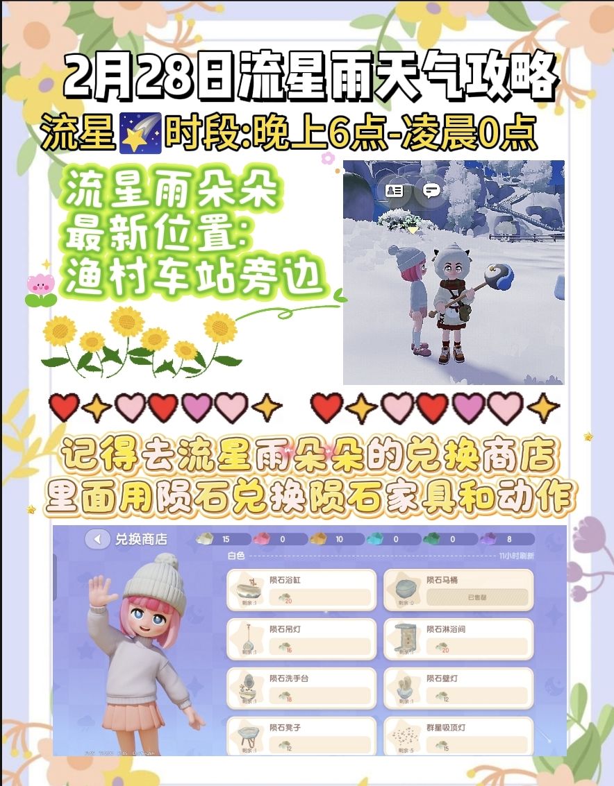 2月28日位置播报 2