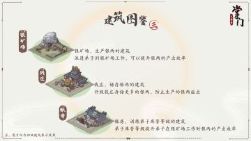 【建筑图鉴】03 功能建筑-银两篇