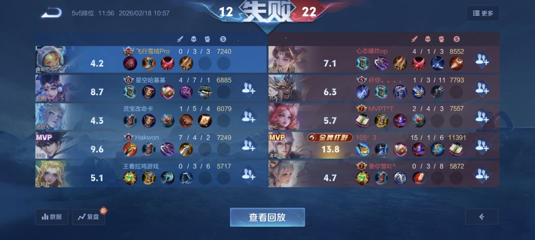 超标,无需多言! 3