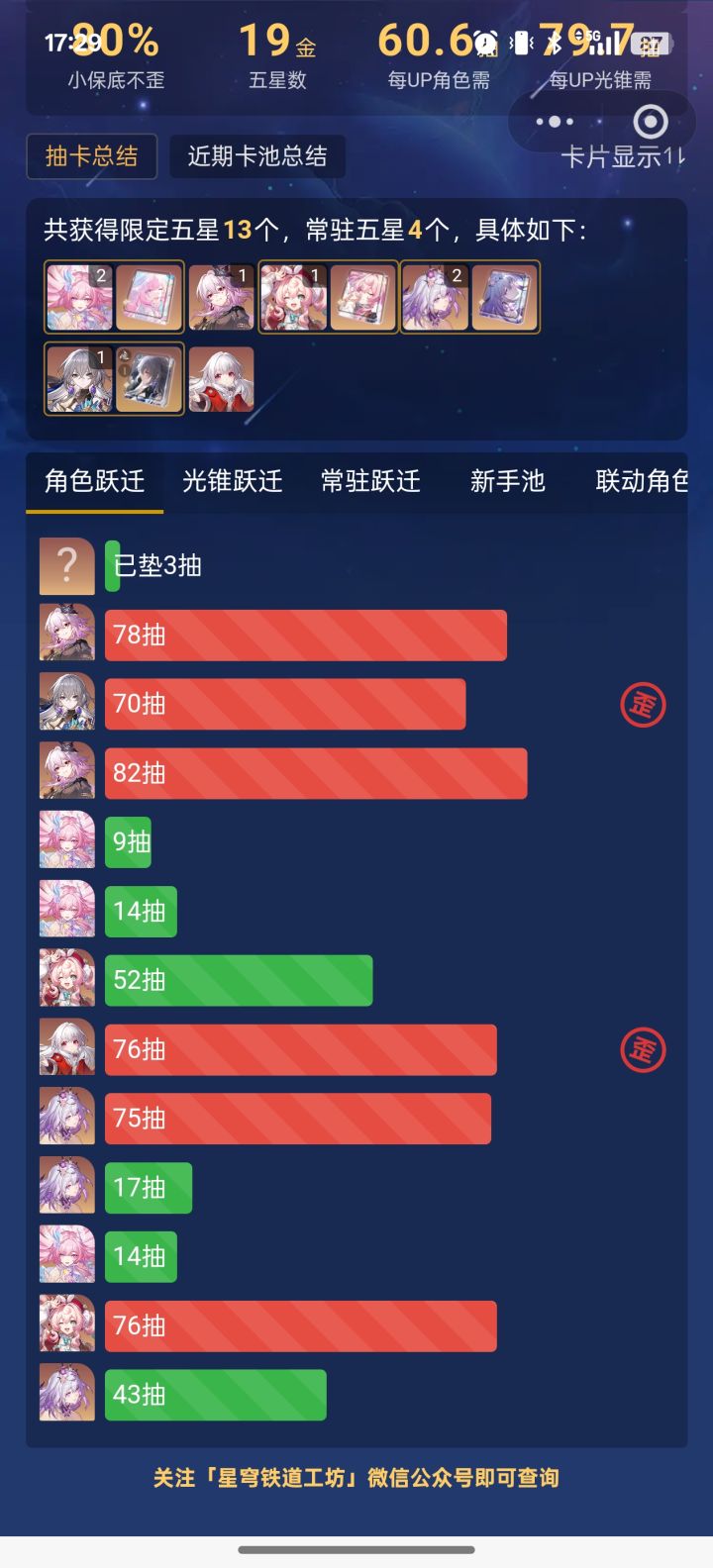 冲动了,本想抽个00长夜月,230抽1命长夜月,歪个鸭鸭。唉,还有280抽,咋搞。截图