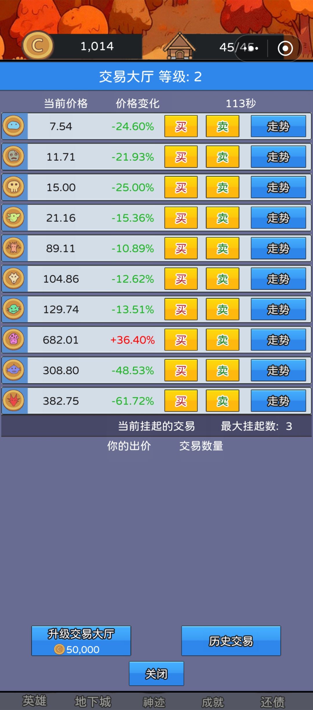 跌的真狠啊 1