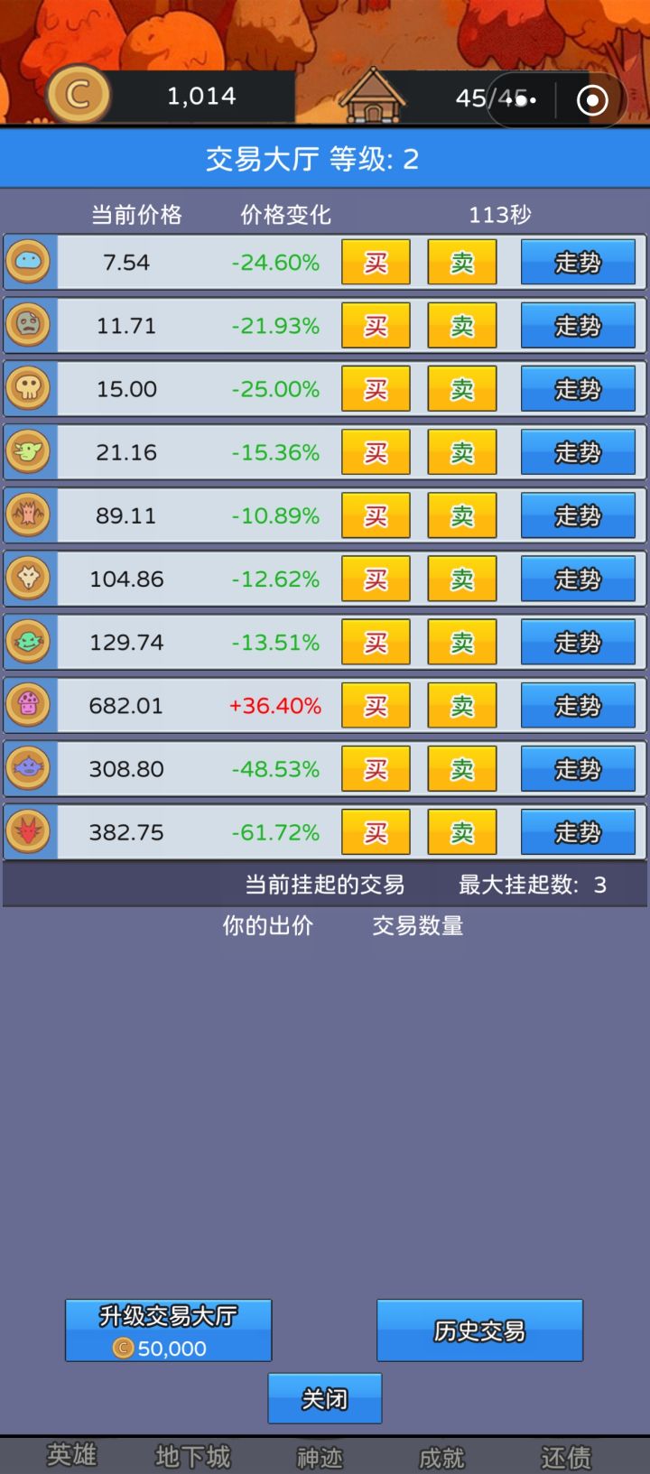跌的真狠啊截图