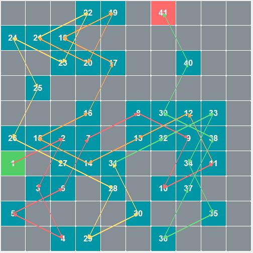 棋盘186-190攻略截图