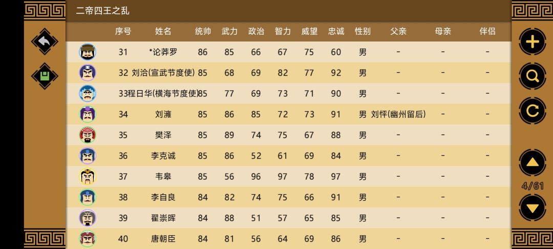 【剧本】二帝四王之乱 7