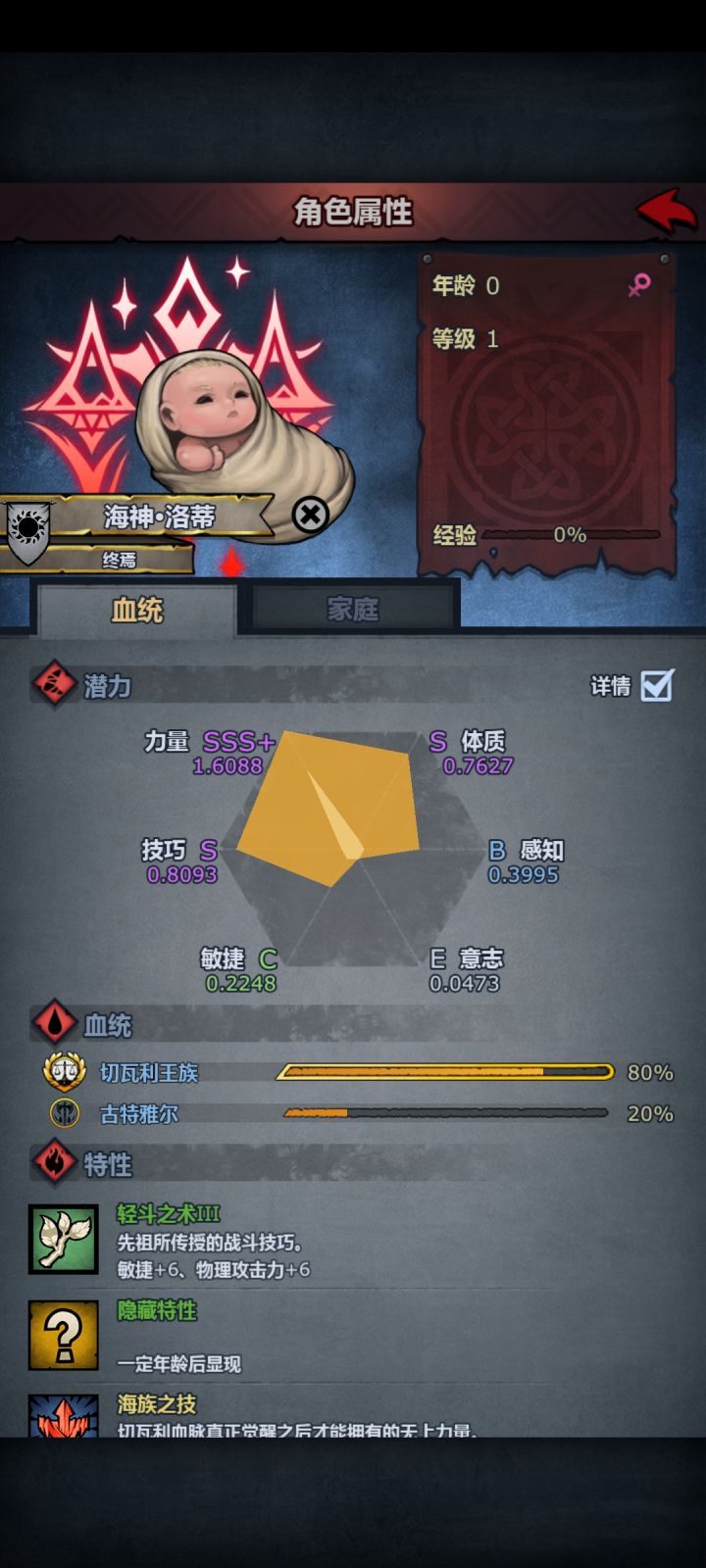 赛神都出了才混血成功截图