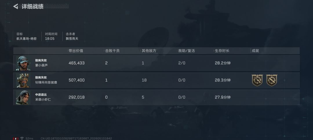 服了一群神人 2