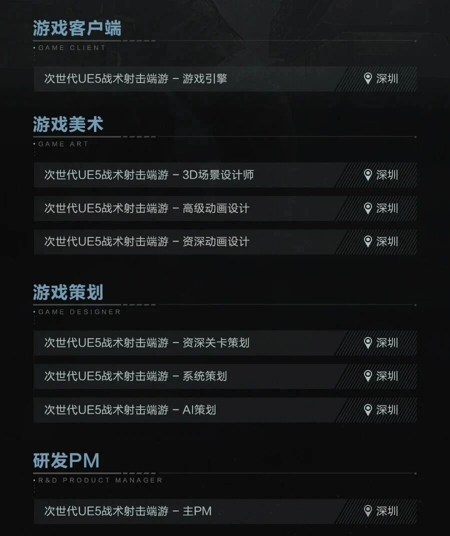 腾讯全新FPS曝光!UE5战术射击端游招兵买马 1