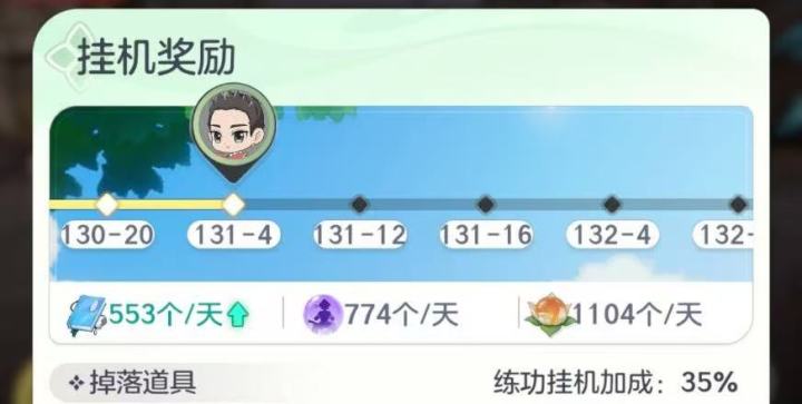 收益增加?能加,只能加一点点截图