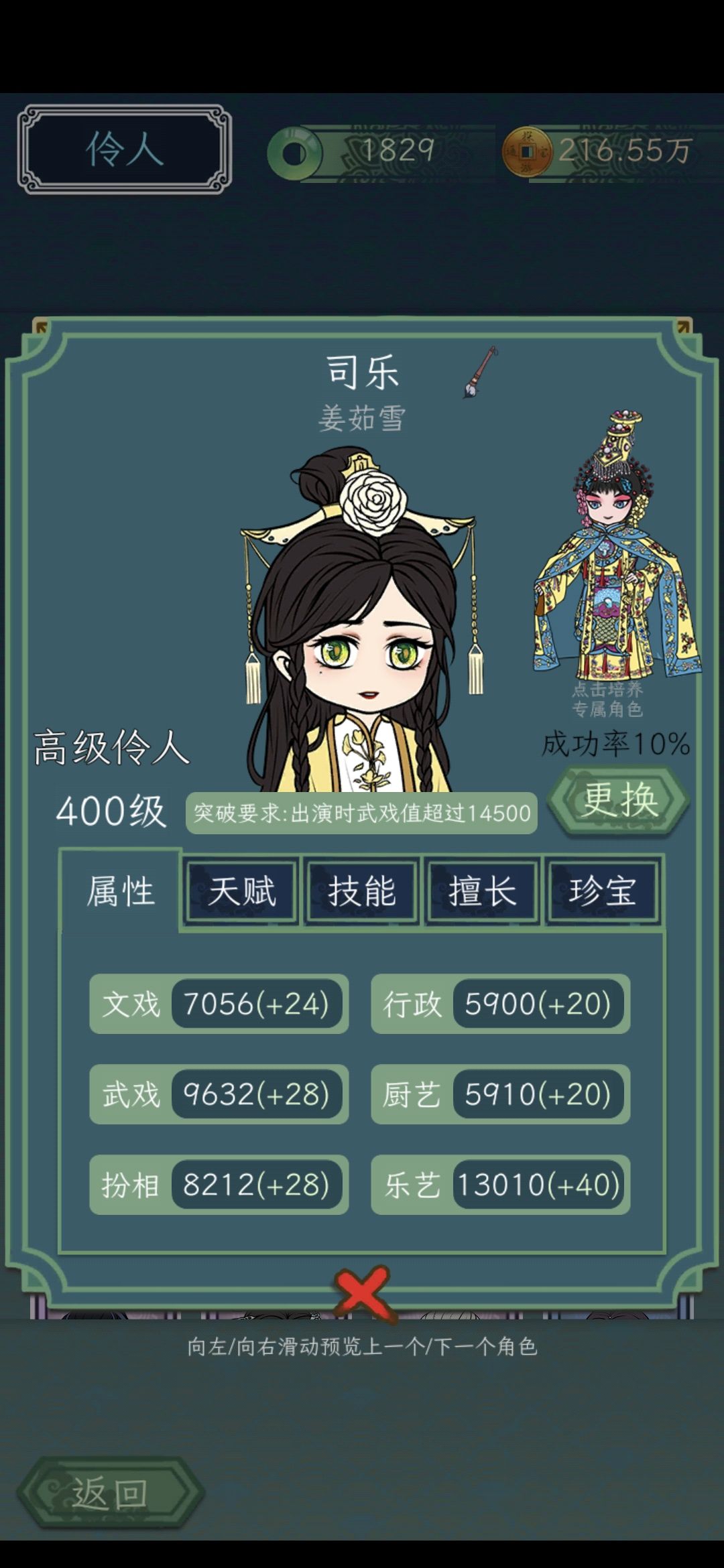 伶人穿衣服 3