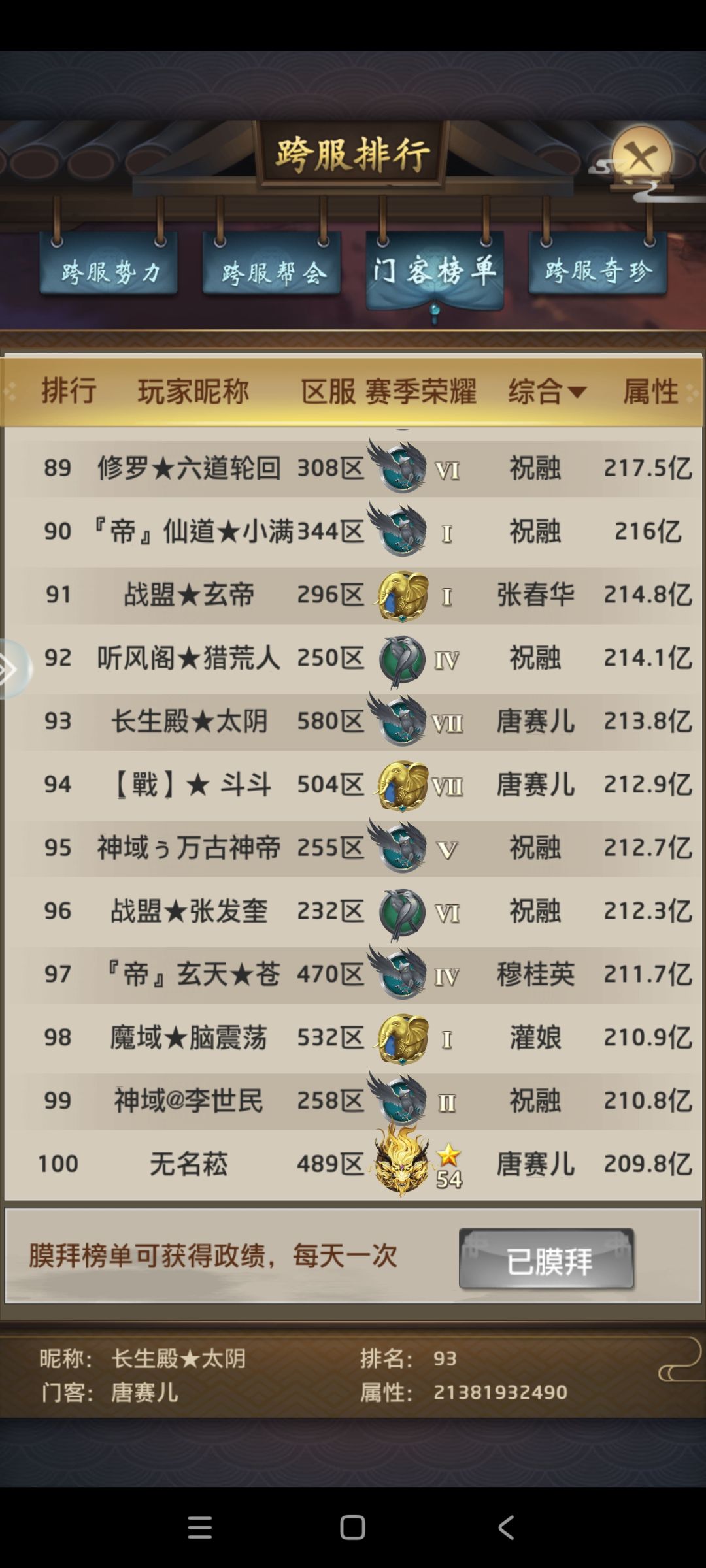 官居一品 2