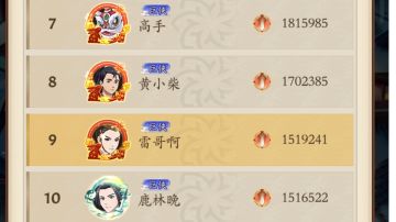 一篇豚鼠调和奇门的小见解