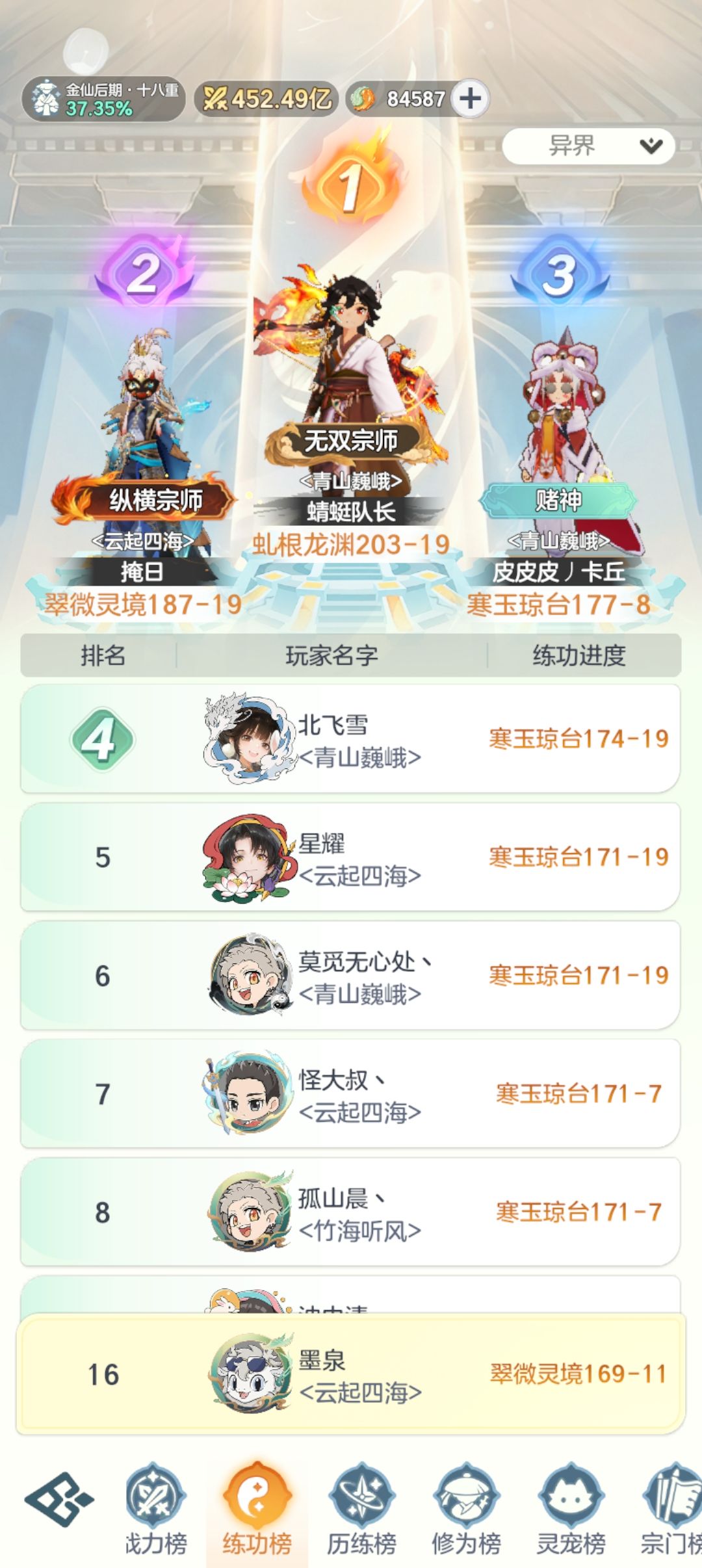 金仙51天!记录 1