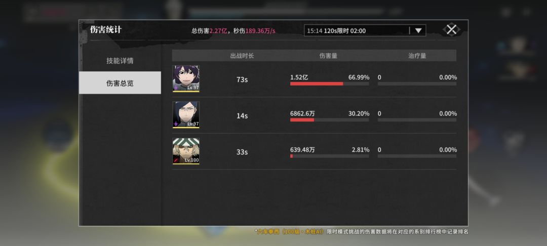 没啥区别 1